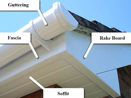 Soffits, Fascia, Capping By Island Gutters